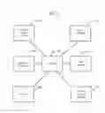 Fig. 04 - Table Gaming Management System