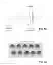 Fig. 08 - Techniques of synchronizing gaming devices for shared gaming activities