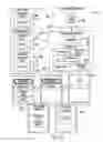 Fig. 11 - SYSTEMS AND METHODS FOR ADMINISTRATION OF STORED VALUE ACCOUNTS ASSOCIATED WITH GAMING ENVIRONMENTS