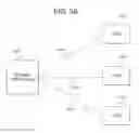 Fig. 16 - Gaming system and method for providing a cascading symbol game with symbol class eliminations