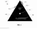 Fig. 02 - Electronic deterrence devices