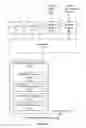 Fig. 03 - Smart tools and workspaces for do-it-yourself tasks