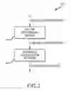 Fig. 03 - Real-time video analysis for security surveillance