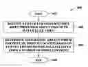 Fig. 01 - Systems and methods for asset tracking using an ad-hoc mesh network of mobile devices