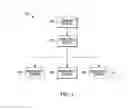 Fig. 02 - Method and system for information management for an incident response