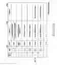 Fig. 13 - Method and apparatus for remote control