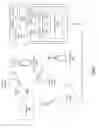 Fig. 04 - Road crossing assistance for the visually impaired using two transmitted messages from beacons