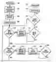 Fig. 01 - System and method for processing, receiving, and displaying traffic information