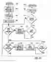 Fig. 06 - System and method for processing, receiving, and displaying traffic information