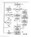 Fig. 11 - System and method for processing, receiving, and displaying traffic information