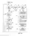 Fig. 12 - System and method for processing, receiving, and displaying traffic information