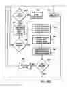 Fig. 13 - System and method for processing, receiving, and displaying traffic information