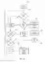 Fig. 14 - System and method for processing, receiving, and displaying traffic information