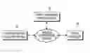 Fig. 01 - System and method for providing traffic information