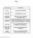 Fig. 04 - System and method for providing traffic information