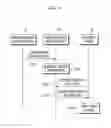 Fig. 07 - System and method for providing traffic information