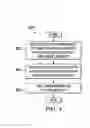 Fig. 05 - Aircraft turns for interval management