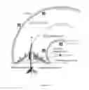Fig. 15 - Collision detection system