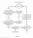 Fig. 17 - Collision detection system
