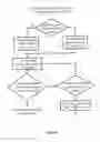 Fig. 18 - Collision detection system