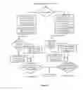 Fig. 19 - Collision detection system