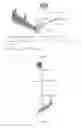 Fig. 21 - Collision detection system