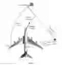 Fig. 22 - Collision detection system
