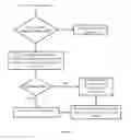 Fig. 24 - Collision detection system