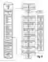 Fig. 10 - Determining the Correct Answer in a Forum Thread
