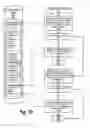 Fig. 11 - Determining the Correct Answer in a Forum Thread