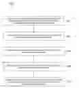 Fig. 01 - Communication device interface for a semantic-based creativity assessment
