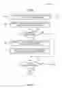 Fig. 09 - Smart tools and workspaces for do-it-yourself tasks