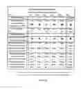 Fig. 07 - Mobile computing weight, diet, nutrition, and exercise management system with enhanced feedback and goal achieving functionality