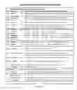 Fig. 08 - Mobile computing weight, diet, nutrition, and exercise management system with enhanced feedback and goal achieving functionality