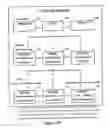 Fig. 14 - Mobile computing weight, diet, nutrition, and exercise management system with enhanced feedback and goal achieving functionality