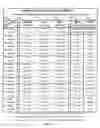 Fig. 15 - Mobile computing weight, diet, nutrition, and exercise management system with enhanced feedback and goal achieving functionality
