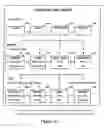 Fig. 17 - Mobile computing weight, diet, nutrition, and exercise management system with enhanced feedback and goal achieving functionality