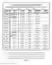Fig. 18 - Mobile computing weight, diet, nutrition, and exercise management system with enhanced feedback and goal achieving functionality