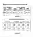 Fig. 37 - Mobile computing weight, diet, nutrition, and exercise management system with enhanced feedback and goal achieving functionality