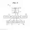 Fig. 04 - WIRELESS MULTI-SENSOR DEVICE AND SOFTWARE SYSTEM FOR MEASURING PHYSICAL PARAMETERS