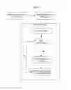 Fig. 08 - WIRELESS MULTI-SENSOR DEVICE AND SOFTWARE SYSTEM FOR MEASURING PHYSICAL PARAMETERS