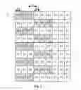 Fig. 03 - Display panel device