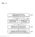 Fig. 09 - Organic light emitting display apparatus using dithering and method of driving the same