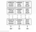 Fig. 01 - Controller for persistent display panel with SIMD module that transposes waveform data