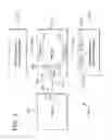 Fig. 03 - Virtualized display output ports configuration