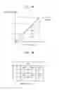 Fig. 05 - Display apparatus, method of driving the same and vision inspection apparatus for the same