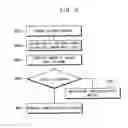 Fig. 08 - Display apparatus and method of driving the same