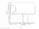 Fig. 04 - Liquid crystal display panel and driving method thereof