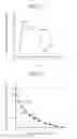 Fig. 10 - Display device and color conversion method