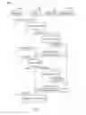 Fig. 06 - Systems and methods for remote mouse pointer management